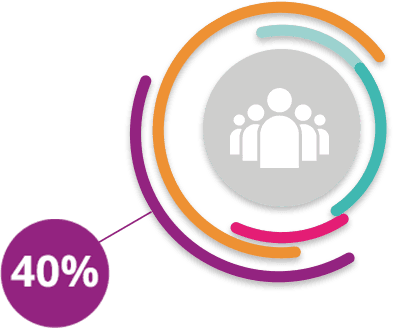 Copy of slide08-schema
